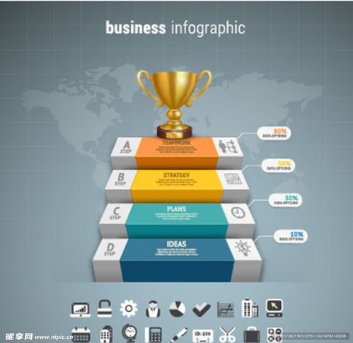 信息圖表設(shè)計(jì) 提升信息咨詢效率的視覺藝術(shù)